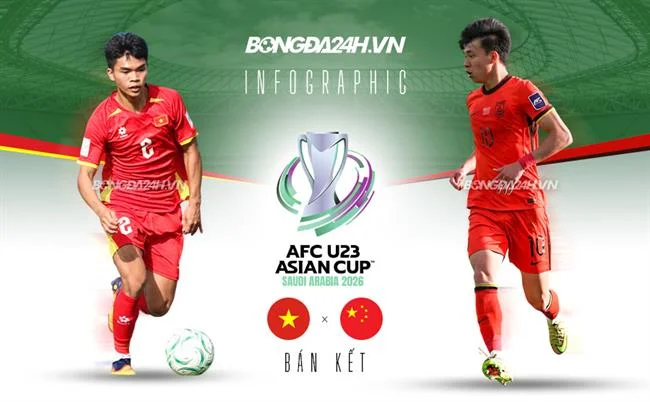 Game Bắn Cá Đại Dương Vua